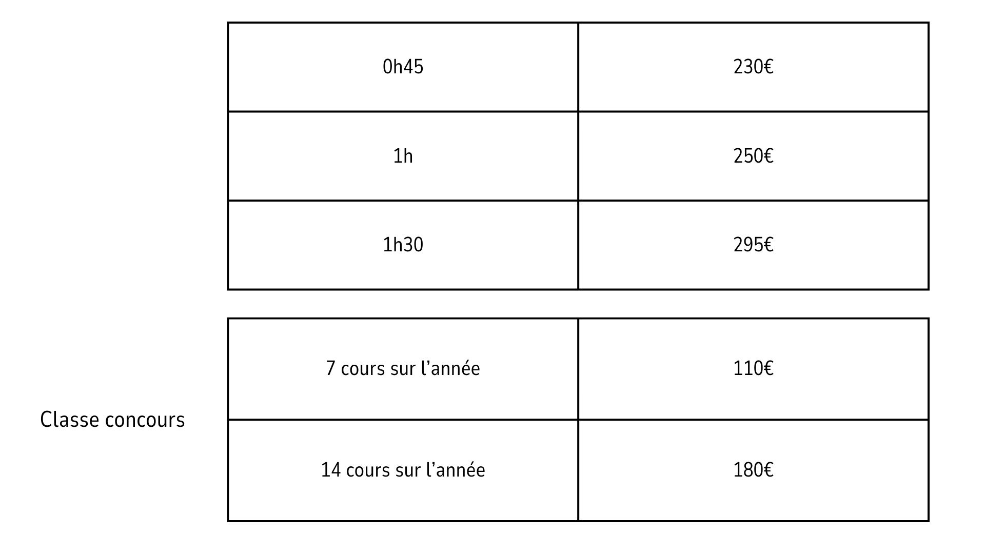 tarifs des cours